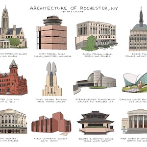Architektur von Rochester, NY - Kunstdruck