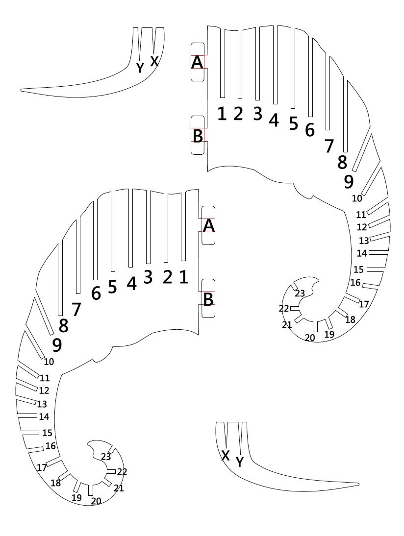 Cardboard Elephant Head template Etsy