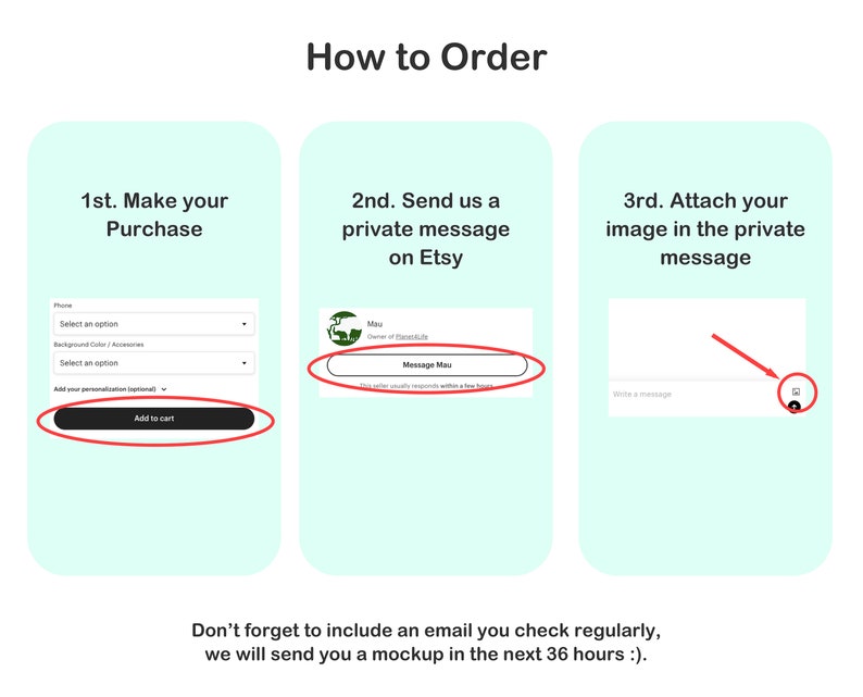 May include: A graphic illustrating how to order a product. It shows steps: make a purchase, send a private message on Etsy, and attach an image. Includes a call to action to add to cart and message the seller.