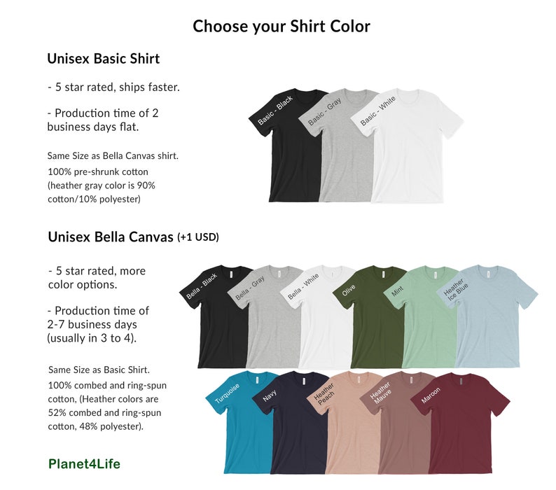 May include: A chart displaying various colour options for unisex t-shirts. The chart showcases two types of shirts: Basic and Bella Canvas. The Basic shirts are available in black, grey, and white. The Bella Canvas shirts are available in black, grey, white, olive, mint, heather ice blue, turquoise, navy, heather peach, heather mauve, and maroon.