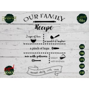 Familie SVG, familie recept SVG, familie citeer SVG, onze familie teken, familie geschenk, liefde SVG digitale cut-bestand Cricut/silhouet print EPS PNG DXF