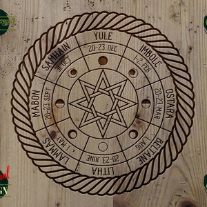 Wheel of the Year SVG Celtic SVG Pagan Calendar Wicca Clipart - Etsy