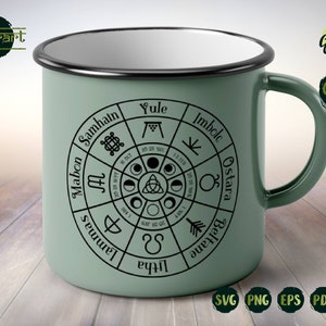 Wheel of the Year SVG Celtic SVG Wicca Clipart Pagan Calendar - Etsy UK
