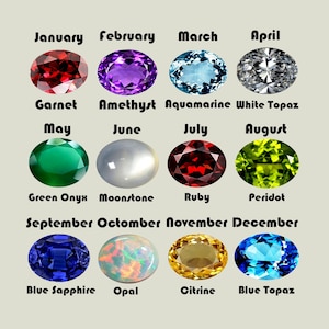 Birthstone, Gemstones, All birthstones are available, Precious- Semi Precious Loose Stones, personalized birthstone For Making Jewelry.