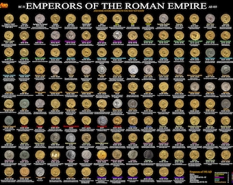 Roman & British Coin ID Chart