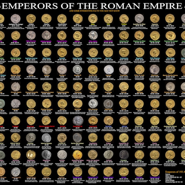 Roman & British Coin ID Chart
