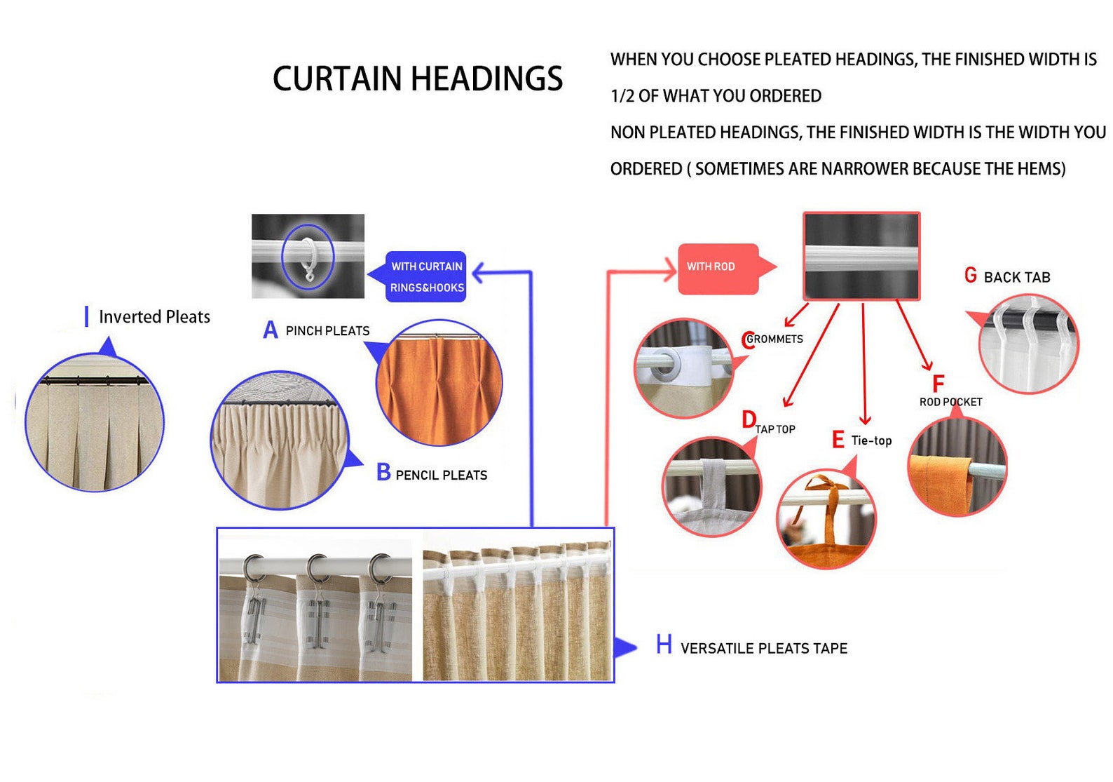 Ein Paar Gestreifte Leinen Blend SchierenVorhänge in | Etsy