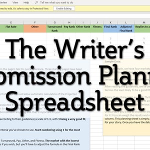Puede incluir: Una hoja de cálculo colorida titulada "The Writer's Submission Planner Spreadsheet" con un esquema de color verde, amarillo y naranja. La hoja de cálculo está diseñada para ayudar a los escritores a realizar un seguimiento de sus envíos a diferentes mercados e incluye columnas para el tiempo de respuesta, la tarifa de pago, el pago proyectado, la tarifa fija, otros y la aptitud.