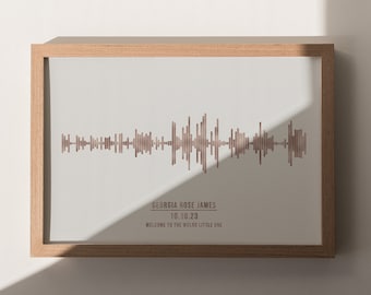 Personalised Soundwave Art, Favourite Song Sound Wave, Soundwave Gift in Copper, Silver, or Gold, Mothers Day Gift Idea