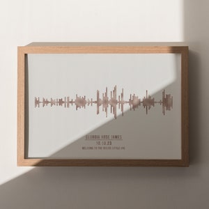 Personalised Soundwave Art, Favourite Song Sound Wave, Soundwave Gift in Copper, Silver, or Gold, Mothers Day Gift Idea