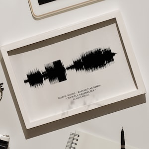 Digital Download - Custom Sound Wave - Sound Wave Print - Personalised Gift Music Song Art - Anniversary Gift - Gift For Boyfriend