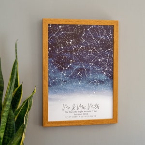 Personalised Custom Star Map Wall Art Print