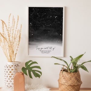 Personalised Custom Star Map Wall Art Print