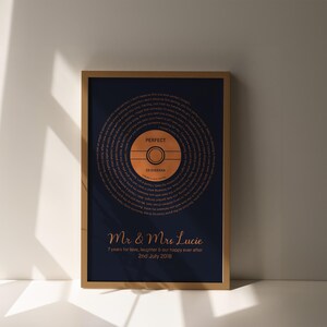 May include: A framed print with a navy blue background and a gold-colored frame. The print features a circular design with the word "PERFECT" and the artist's name, "ED SHEERAN." Below, it reads "Mr & Mrs Lucie" and the date "2nd July 2018."