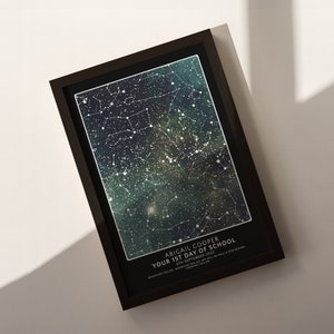 Digitaler Download - Benutzerdefinierte Galaxie Sternenkarte | Geburtstagsgeschenk, Hochzeitsgeschenk, Besonderes Datum Druck, Personalisierte Sternenkarte