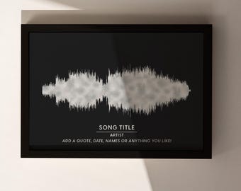 Personalised Soundwave Art Print — Custom Song Title & Artist — Metallic Foil Music Gift