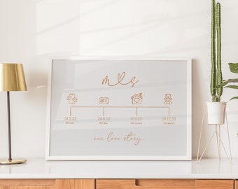 Metallic timeline print, Engagement Gift, Wedding Stationary, Wedding day timeline, Romantic Gift