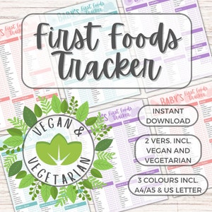 First Foods Tracker for Baby Led Weaning or Purees | Plant-based / Vegan & Vegetarian Options | First 100 Foods Before 1 | Pastel Design
