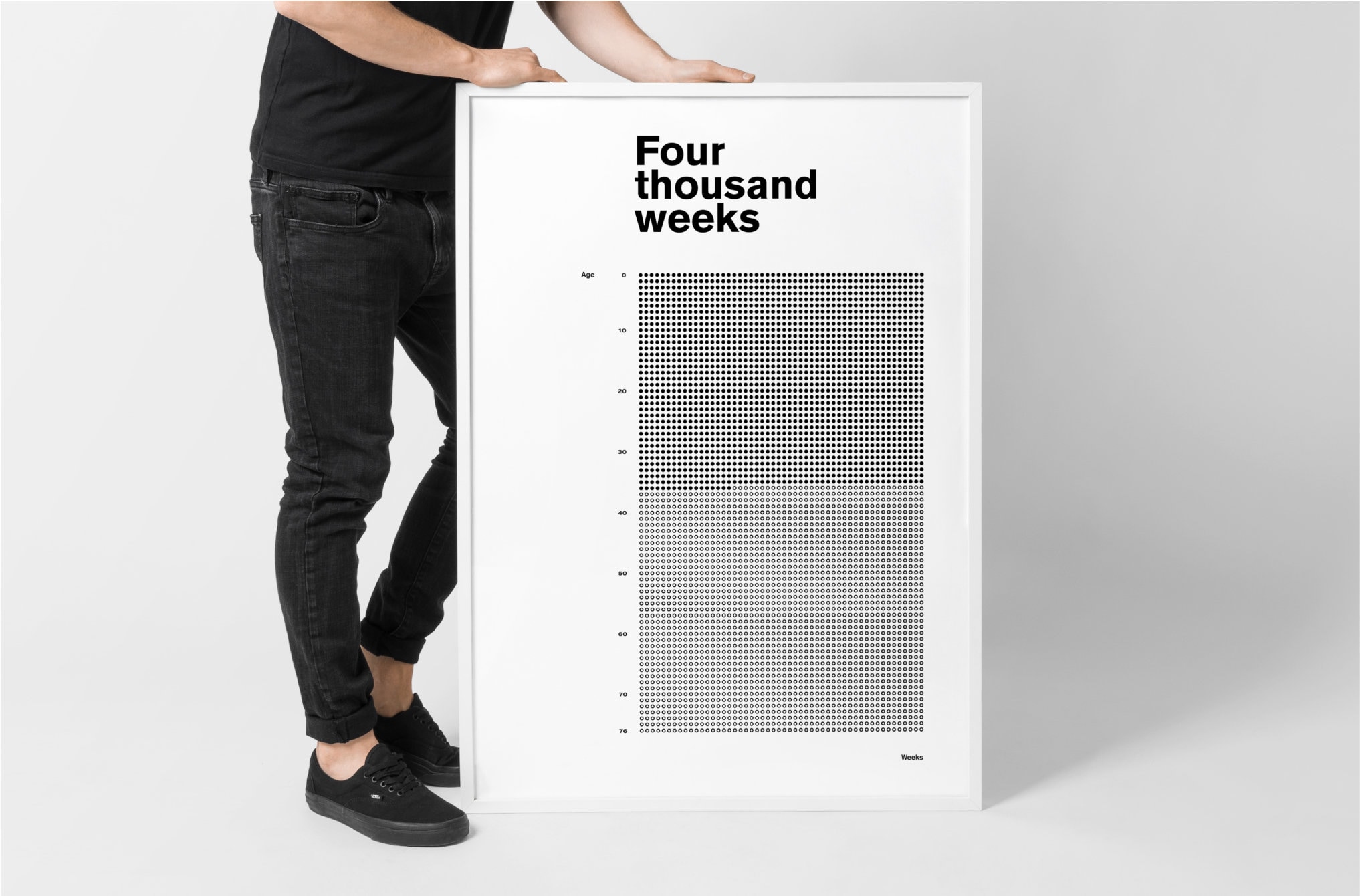 Downloadable Memento Mori, Life Calendar, Four Thousand