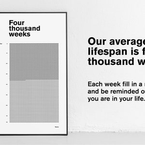 Printed Memento Mori, White Life Calendar, Four thousand weeks, Motivational poster, Stoicism, Poster, Marcus Aurelius