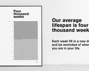 Four Thousand Weeks Poster, Memento Mori Calendar, Stoic Gift