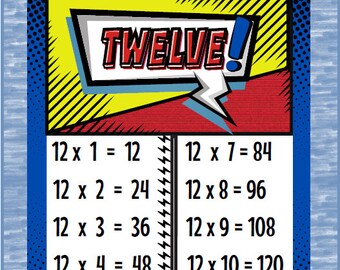 Super Hero Themed Multiplikationstabellen - 3 Formate