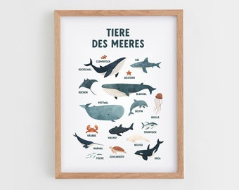 Picture print 'animals of the sea' | Nursery | baby room