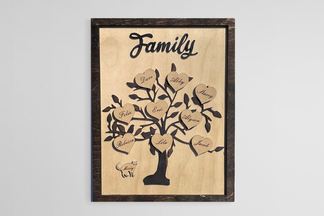 Custom Wood Family Tree Sign | Personalized Grandchildren Keepsake - Etsy