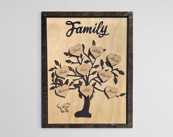 Personalized Family Tree Heart Name Sign | Gift for Mothers Fathers Parents Pets Grandparents | Loved Memorial Wooden Décor Tree of Life