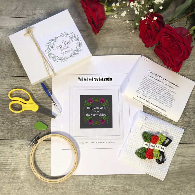 Well Well Well How the Turntables. Michael Scott Quotes Etsy