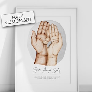 First Trimester Miscarriage Keepsake - Early Pregnancy Loss Print - Bereavement Gift - Our Anger Baby - Carried for a Moment Loved Forever