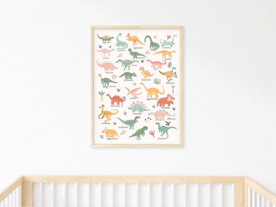 Dinosaur Alphabet Wall Art | Nursery Dinosaur Theme Wall Art | Dinosaur ...