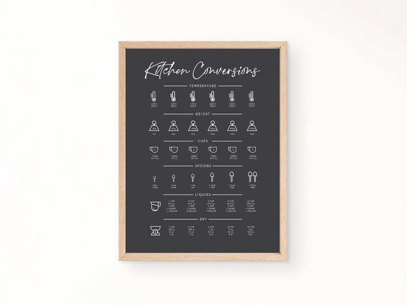 Kitchen Conversion Chart Wall Art Modern Style Posters for Etsy