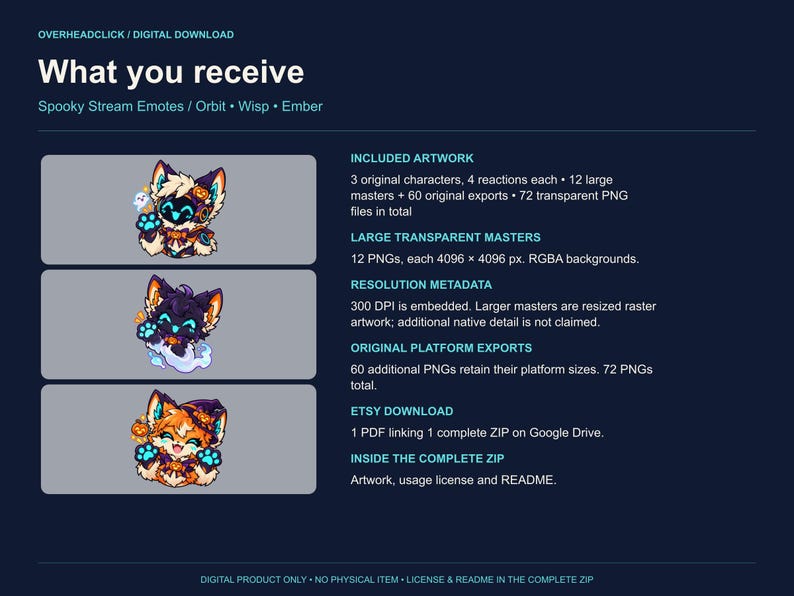 Halloween Protogen Emotes PNG: 12 Twitch & Discord Reactions, 3 ...