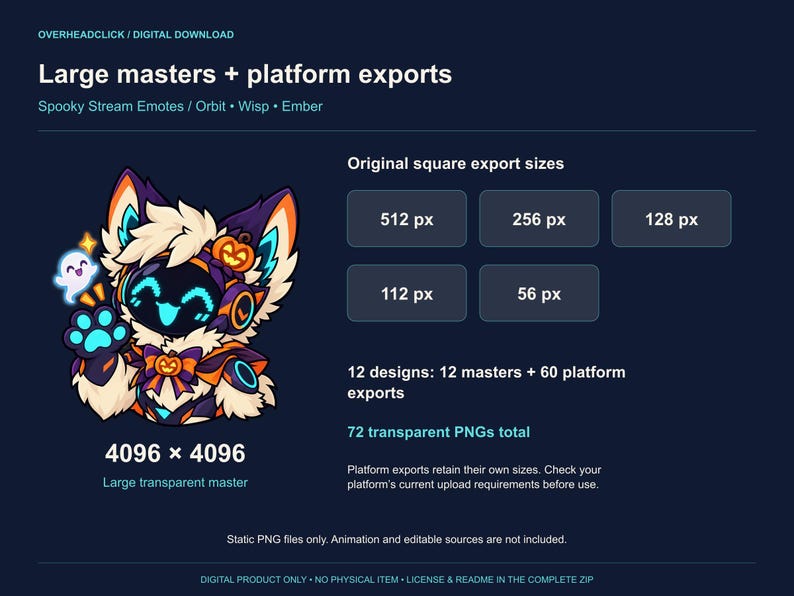 Halloween Protogen Emotes PNG: 12 Twitch & Discord Reactions, 3 ...