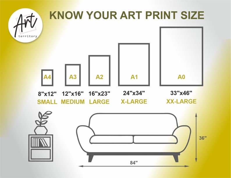 Poster Print Services Fast turnaround Print and mail Free Shipping Wide format print up to 44 on Poster paper /& Canvas print
