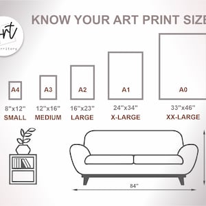 May include: A chart showing different art print sizes with their corresponding dimensions in inches. The sizes are labeled A0, A1, A2, A3, and A4. The chart also includes the terms "Small", "Medium", "Large", "X-Large", and "XX-Large" to describe the sizes.