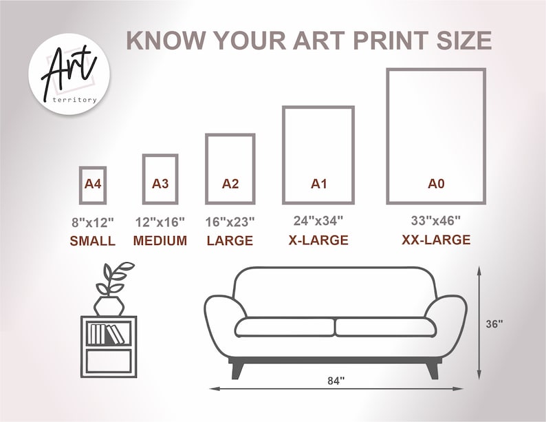 May include: A chart showing different art print sizes with their corresponding dimensions in inches. The sizes are labeled A0, A1, A2, A3, and A4. The chart also includes the terms "Small", "Medium", "Large", "X-Large", and "XX-Large" to describe the sizes.