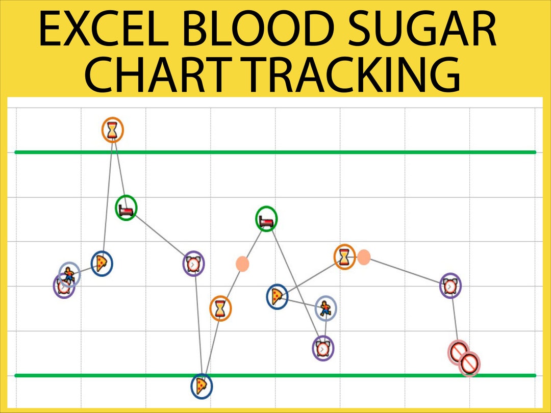 Excel Blood Sugar Chart Tracking Blood Glucose Tracker Diabetic Log Blood Sugar Log Diabetes Excel Blood Sugar Chart Tracking Blood Glucose Tracker Diabetic Log Blood Sugar Log Diabetes