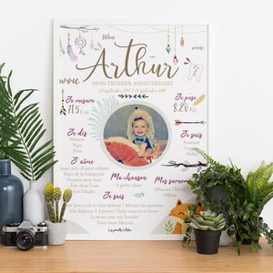 Cartel de cumpleaños / Cartel de año / Decoración de la habitación de los niños / Decoración de cumpleaños / Indio