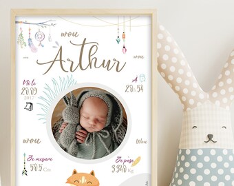 Geburtsplakat, Kinderzimmerdekoration, Souvenirplakat, dekoratives Poster mit indischem Thema fängt Träume ein