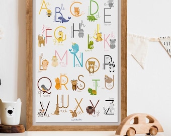 Abécédaire enfant, affiche alphabet, affiche déco chambre d'enfant