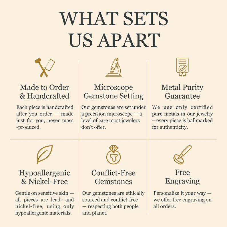 May include: An infographic detailing the features of a product, with the headline "WHAT SETS US APART". The features include Made to Order & Handcrafted, Microscope Gemstone Setting, Metal Purity Guarantee, and Free Engraving.