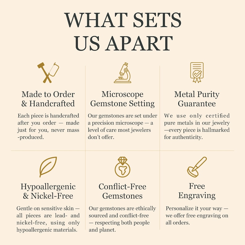 May include: A graphic with the text "WHAT SETS US APART" and six bullet points: Made to Order & Handcrafted, Microscope Gemstone Setting, Metal Purity Guarantee, Hypoallergenic & Nickel-Free, Conflict-Free Gemstones, and Free Engraving.