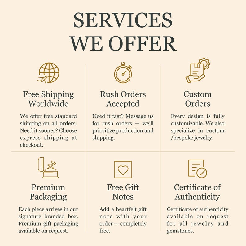May include: An image with the text "SERVICES WE OFFER" and icons representing services. These include free worldwide shipping, rush orders, custom orders, premium packaging, free gift notes, and certificates of authenticity.