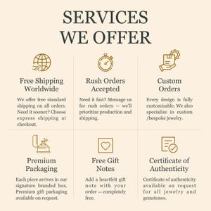 May include: Image displays "SERVICES WE OFFER" with icons and text describing services. Services include free worldwide shipping, rush orders, custom orders, premium packaging, free gift notes, and certificates of authenticity.