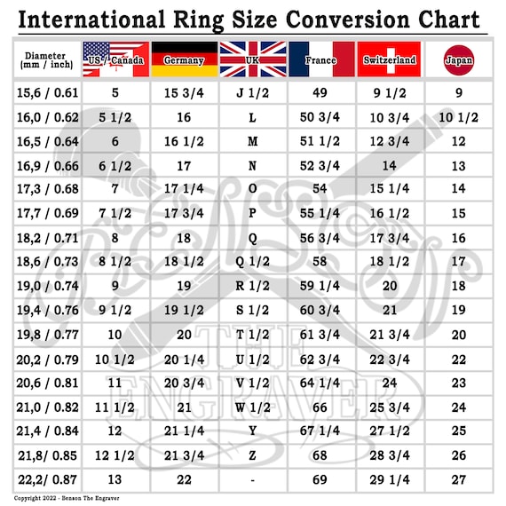How to measure your ring size PDF Ring Size Finder Printable Ring Sizer digital Download Ring Size Chart Instant Etsy