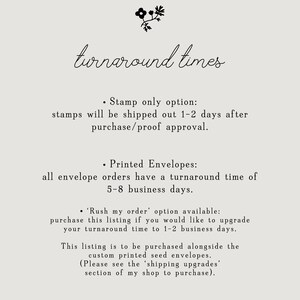 Op de afbeelding: Cr&egrave;mekleurige afbeelding met de tekst "turnaround times" in cursief, gevolgd door opsommingstekens met details over de verzendtijden voor postzegels en bedrukte enveloppen. Bevat een optie om bestellingen te versnellen.