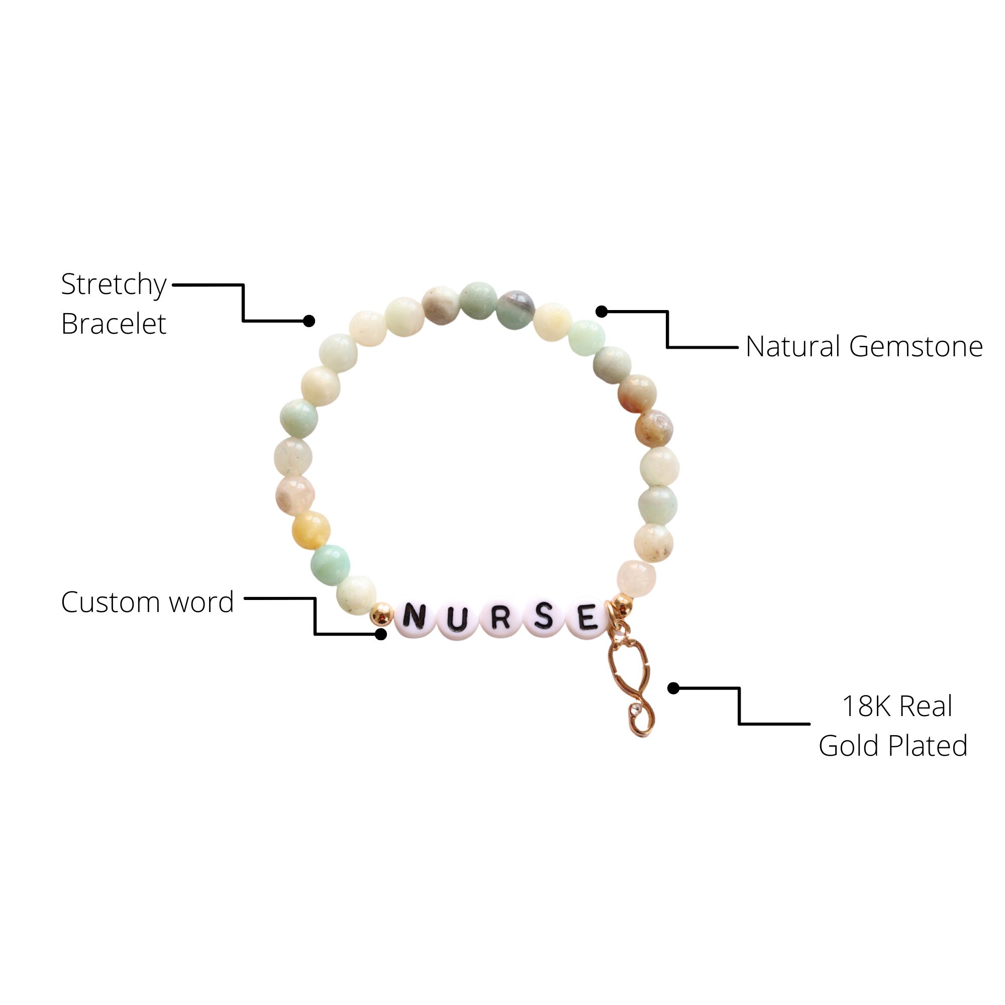 Bracciale Per Infermiera Con Ciondoli In Pietra Naturale, Set Con Simboli Medicina: Cuore Con Cappello, Siringa E Stetoscopio, Regalo Apprezzamento - 3