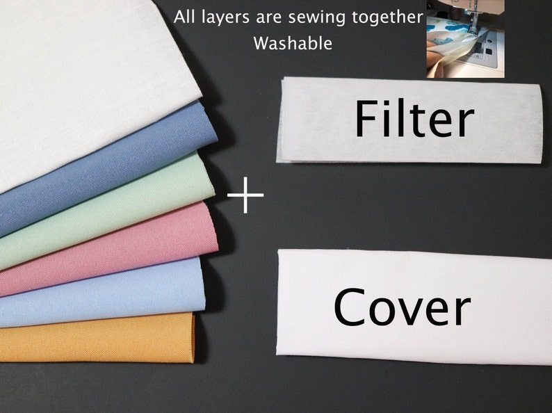 May include: A close-up of a stack of fabric layers in various colors, including white, blue, green, pink, and orange. The text "All layers are sewing together Washable" is visible above the fabric stack. Below the fabric stack, a white rectangle with the text "Filter" is visible. Below the filter, a white rectangle with the text "Cover" is visible.
